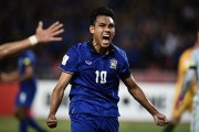 Đội tuyển Thái Lan không triệu tập đội hình mạnh nhất tại AFF Cup 2018